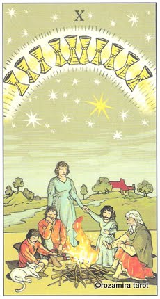 After Tarot (Таро Последствий)